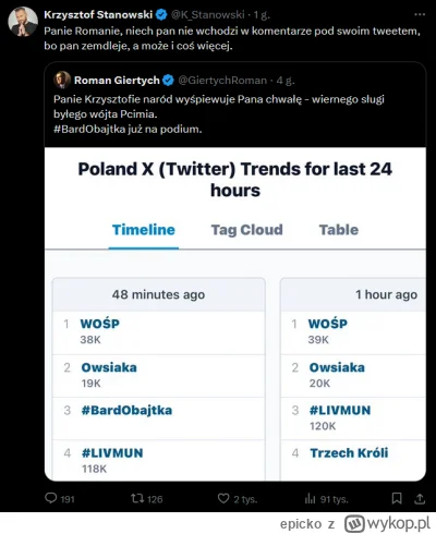 epicko - Bardzo śmieszy mnie to że Giertych prawie codziennie ma ból d--y o gigachada...