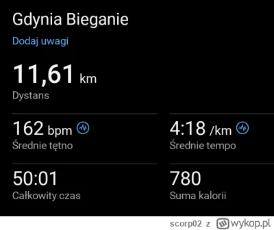 scorp02 - 8 394,71 - 11,61 = 8 383,10

Luźna improwizacja biegowa. 50 minut w 3 stref...
