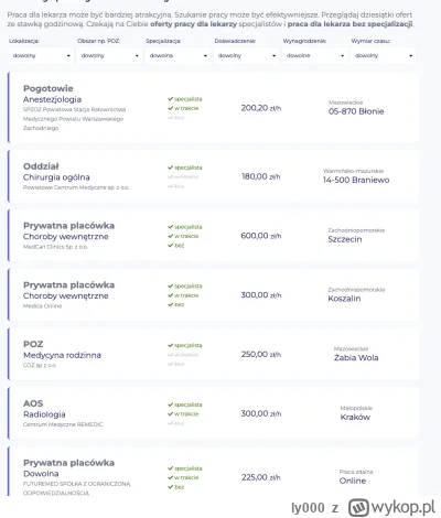 ly000 - Chciałbym się przeciwstawić dezinformacji rozsiewanej na wykopie, że niby lek...