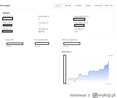 hehehead - #gielda
#daytrading
nie mam się komu pochwalić więc wrzucam tutaj 
pamięta...