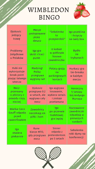 Madziol127 - **Rozmawiałam z @gramwmahjonga będziemy tworzyć na US Open bingo! **

Ja...