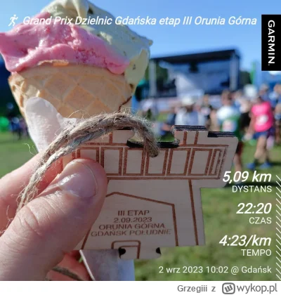 Grzegiii - 144 141,85 - 1,94 - 5,09 = 144 134,82

Rozgrzewka i start w III etapie Gra...