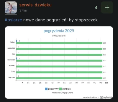 greedy_critic - @Casuel tak tak, to wszystko kłamstwo i manipulacja - mówi osoba któr...