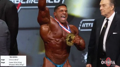 ben-cole - #silownia #mirkokoksy #mikrokoksy #sterydy #wzrost
Czemu w tych pokazach (...