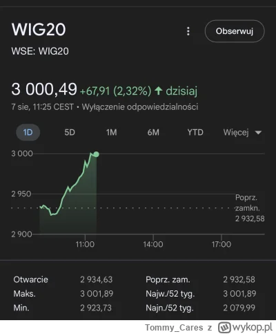 Tommy_Cares - #gielda @sforce dobra dawaj te bliki, mamy wysyłać na priv numery czy j...