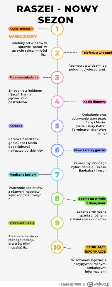 Fatalista1988 - @Trytokiss: wrócą  nawet mam rozpiskę