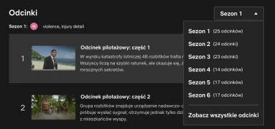 Korda - @TomgTp: Pewnie, że są. Oczywiście w mojej lokalizacji bez lektora i napisów,...