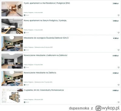 dupasmoka - @Davn: jaki sens to kupowac? nie wiem.
alternatywa, wynajem jednego miesz...