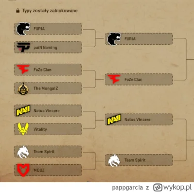 pappgarcia - #cs2 #csgo także tego...