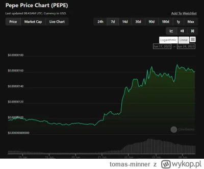 tomas-minner - Cena tokenów Pepe wzrosła ponad 60% w ciągu tygodnia
https://bitcoinpl...