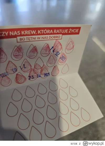 srox - 162 610 - 450 = 162 160
Data donacji - 25.04.2025
Rodzaj donacji - krew pełna
...