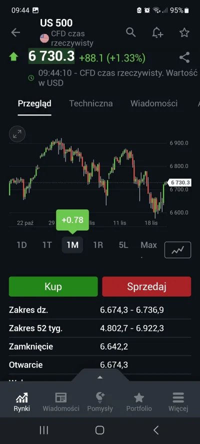 tom-ek12333 - #gielda co jeżeli Nvidia będzie raportować coraz lepsze wyniki w niskon...