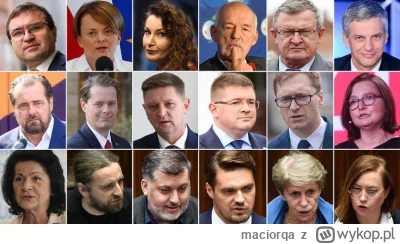 maciorqa - Beka z politycznych przegrywów, którzy przez nieprzemyślane transfery do i...