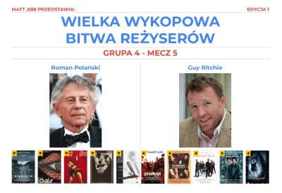 Matt_888 - WIELKA WYKOPOWA BITWA REŻYSERÓW - EDYCJA 1!

Tag do obserwacji lub czarnol...