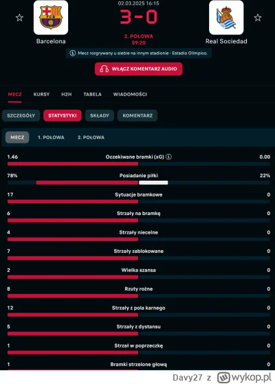 Davy27 - #mecz 
Kiedy masz płacone za godzinę ( ͡° ͜ʖ ͡°)