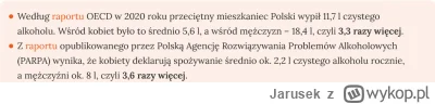 Jarusek - >kobiety teraz więcej piją niż faceci
@Mrbimbek: taaaaaaaaaaaaaaaaaa