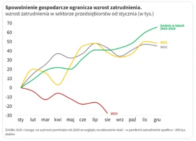 pastibox - @login_cwiczebny dobrze już było. Ssanie się skończyło.