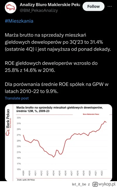 letitbe - Marża brutto ponad 30%, gdzie popełniłem błąd? 
(╯︵╰,) i to się sprzedaje n...