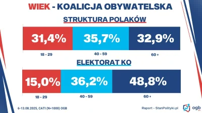 Defined - wykop upadł w momencie gdy silni razem go odkryli. Siedzimy tutaj z dziadka...