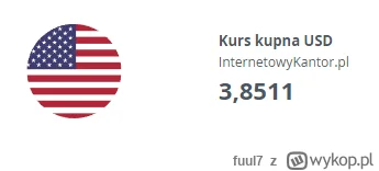 fuul7 - Pamiętam jak jeszcze wykopki mówili że dolar niedługo będzie po 6zł xD #dolar...