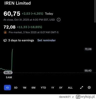 danek01 - Jak mawiał wielki poeta “Lecimy ku**a tutaj, Jest dobrze w ch*j lecimy ku**...
