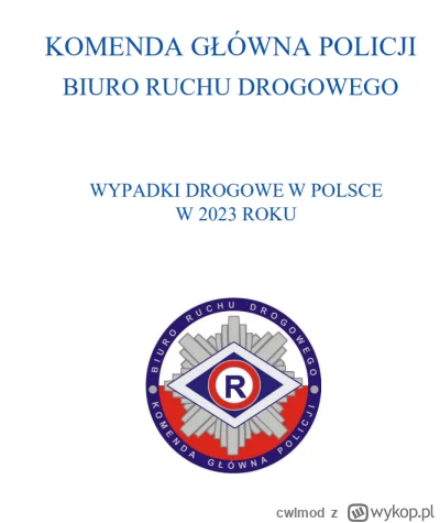 cwlmod - Napisałem pismo do policji, żeby podała dane o wypadkach, których przyczyną ...