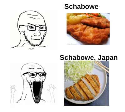 Handstander12 - #przegryw