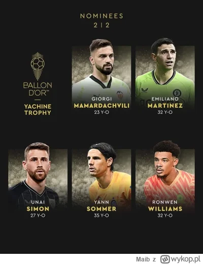 Maib - Co ciekawe Ronwen Williams z Mamelodi był wśród nominowanych bramkarzy na gali...