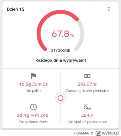 kluha666 - Już dwa tygodnie bez papierosa. Nadal są momenty, w których mnie ciągnie b...