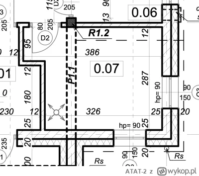 ATAT-2 - Planuję sobie powoli gniazdka elektryczne i mam zagwostkę jak rozplanować mó...