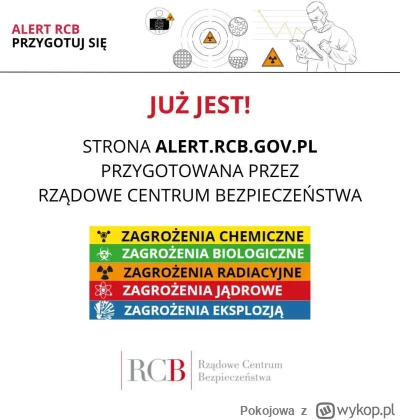 Pokojowa - Polska uruchomiła stronę internetową z poradami na wypadek wojny

Jego cel...