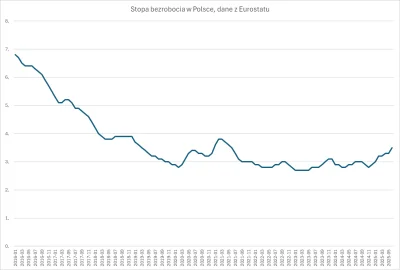 huopisko - a teraz libki zobaczcie co się dzieje gdy rząd wprowadza austerity i walcz...
