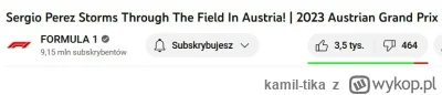 kamil-tika - Ogladam sobie filmik od F1 pokazujacy szarze Pereza po podium i zwrocile...