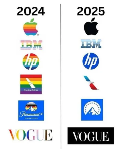 Al-3_x - To chyba już prawie oficjalnie koniec tęczowego kapitalizmu. Może powróci po...