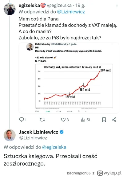 badreligion66 - #polityka Jak już brak jest argumentów to po prostu odpowiada się tak...