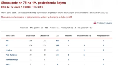 S.....u - @Latarenko: wyciagaja filmik z poczatku pandemii bo wiedza ze tylko konfa n...