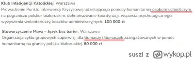 suszi - to jak to w koncu jest tłuczame i tłumaczki / uchodźcy i uchodźczynie   czy k...