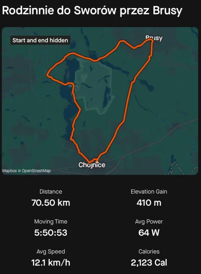 sisohiz - 406 566 + 70 = 406 636

Rodzinnie do Sworów przez Brusy

#rowerowyrownik

S...