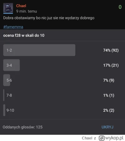 Chael - Cudownie ktoś to wymyślił. Gratulacje.

#famemma