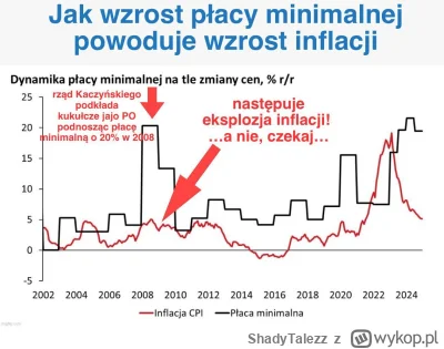 ShadyTalezz - @oxymirek: 
i wisienka na torcie ( ͡° ͜ʖ ͡°)