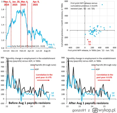 gonzo91 - @tom-ek12333: @makler___gieldowy 
Jeżeli chodzi o forex, to ufam tylko temu...