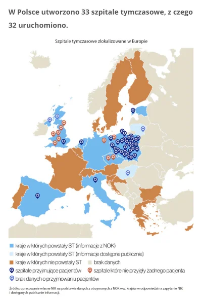 raul7788 - #polityka #bekazpisu #covid19

W Polsce powstało więcej szpitali tymczasow...