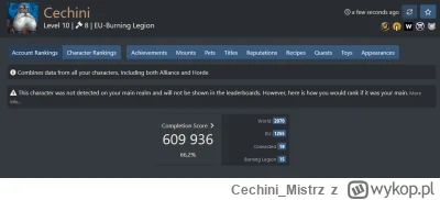 Cechini_Mistrz - GRAM 3 LATA I JESTEM TOP 15 W COMPLETION SCORE NA DATA FOR AZEROTH
 ...