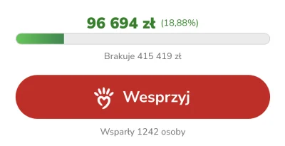 Moseva - W ogóle jesteście wspaniali Mireczki i Mirabelki.

Żałuję, że nie zrobiłam s...