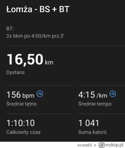 scorp02 - 79 674,79 - 16,50 = 79 658,29

Wstałem o piątej i poszedłem biegać. Dzisiaj...