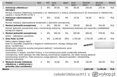 cebula12klocuch13 - @marzab: nie, zdjęcie zapożyczyłem z internetu żeby odnieść się d...