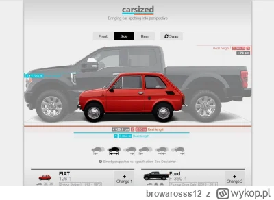 browarosss12 - @Bad_Wolf: Grubo pamiętając że część miejsc parkingowych/parkingów osi...