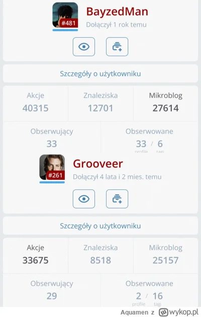 A.....n - Tak to właśnie ten groover spamer który w 4 lata zrobił mniej wpisów niż pr...