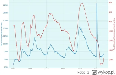 kdgc - @pysznewpierdalator chodzi o timing, to jest idealne narzędzie do wyratowania,...