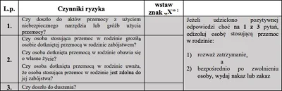 bregath - > Po przyjeździe na miejsce to do policjanta należy ocena, czy dana osoba s...